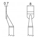 PANNE TYPE SOP 8L POUR FM2022