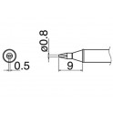 PANNE TYPE D08 (450°) POUR FX100