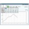 Logiciel de suivi profil thermique