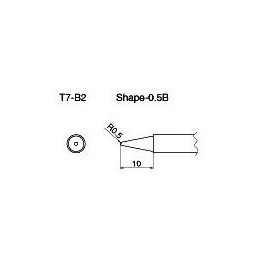 PANNE COMPOSITE POUR STATION FM