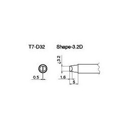 PANNE TYPE 3.2D POUR FM PANNE TYPE 3.2D POUR FM
